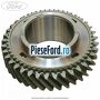 Pinion treapta 3 MMT6 Ford S-Max 2007-2014 1.6 EcoBoost 160 cp JTWA, JTWB benzina