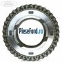 Pinion treapta 3 MMT6 Ford S-Max 2007-2014 2.0 TDCi 163 cp TXWA diesel | Foto 2