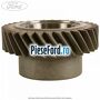 Pinion treapta 4 32 dinti 5 trepte MTX75 Ford Tourneo Connect 2013-2018 1.6 TDCi 75 cp UBGA diesel