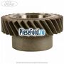 Pinion treapta 4 32 dinti 5 trepte MTX75 Ford Transit Connect 2013-2018 1.5 TDCi 120 cp XWGA, XWGB, XWGC diesel