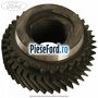 Pinion treapta 4 41 dinti 5 trepte B5/IB5 Ford Focus 2004-2007 1.4 80 cp ASDA, ASDB benzina