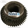 Pinion treapta 4 41 dinti 5 trepte B5/IB5 Ford Focus 2004-2007 1.6 Ti 115 cp HXDA, HXDB, SIDA benzina