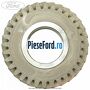 Pinion treapta 4 cutie 6 trepte Ford B-Max 1.0 EcoBoost 125 cp M1JE, M1JH benzina
