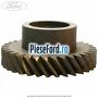 Pinion treapta 4 cutie 6 trepte Ford Fiesta 2017-2023 1.0 EcoBoost mHEV 125 cp B7JA, B7JB, B7JC Hybrid