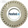 Pinion treapta 4 cutie 6 trepte Ford Fiesta 2017-2023 1.5 EcoBoost ST 200 cp YZJA benzina