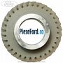 Pinion treapta 4 cutie 6 trepte Ford Focus 2011-2014 1.0 EcoBoost 125 cp M1DA, M1DC, M1DD benzina | Foto 2