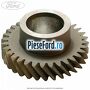 Pinion treapta 4 cutie 6 trepte Ford Grand C-Max 2011-2015 1.6 Ti 105 cp IQDA, IQDB benzina