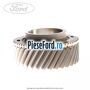 Pinion treapta 4 cutie 6 trepte MT82 Ford Transit 2006-2014 2.2 TDCi RWD 155 cp CVRC diesel