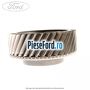 Pinion treapta 4 cutie 6 trepte MT82 Ford Transit 2014-2018 2.2 TDCi RWD 125 cp CYR5, USR6 diesel