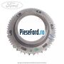 Pinion treapta 4 cutie 6 trepte MT82 Ford Transit 2014-2018 2.2 TDCi RWD 155 cp CV24, CVR5, UYR6 diesel