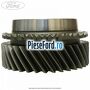 Pinion treapta 4 cutie viteza 5 trepte B5/IB5 Ford B-Max 1.6 TDCi 95 cp T3JB diesel