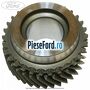 Pinion treapta 4 cutie viteza 5 trepte B5/IB5 Ford Fiesta 2013-2017 1.5 TDCi 95 cp XVJB, XVJC diesel
