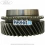 Pinion treapta 4 cutie viteza 5 trepte B5/IB5 Ford Transit Courier 2014-2018 1.5 TDCi 95 cp XVCA, XVCB, XVCC, XVCD diesel