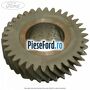 Pinion treapta 4 cutie viteza 6 trepte B6 Ford Tourneo Connect 2019-2023 1.5 EcoBlue 100 cp Z2GA diesel