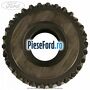 Pinion treapta 5 36 dinti 5 trepte B5/IB5 Ford C-Max 2011-2015 1.6 Ti 125 cp PNDA benzina