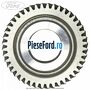 Pinion treapta 5 44 dinti 5 trepte MTX75 Ford C-Max 2007-2011 1.6 TDCi 101 cp G8DC, MTDA diesel | Foto 2