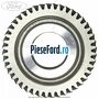 Pinion treapta 5 44 dinti 5 trepte MTX75 Ford Focus 1998-2004 1.8 DI/TDDi 75 cp BHDA, BHDB diesel | Foto 2