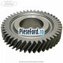 Pinion treapta 5 44 dinti 5 trepte MTX75 Ford Focus 1998-2004 1.8 TDCi 100 cp FFDA diesel