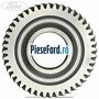Pinion treapta 5 44 dinti 5 trepte MTX75 Ford Focus 2004-2007 1.6 TDCi 109 cp G8DA, G8DB, G8DD, G8DE, G8DF diesel
