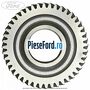 Pinion treapta 5 44 dinti 5 trepte MTX75 Ford Transit Connect 2002-2014 1.8 Di 75 cp BHPA, P7PA, P7PB, R2PA diesel