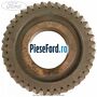 Pinion treapta 5 cutie 6 trepte Ford B-Max 1.6 Ti 105 cp IQJA, IQJC benzina
