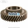 Pinion treapta 5 cutie 6 trepte Ford C-Max 2016-2020 1.0 EcoBoost 100 cp M2DA, SFDA benzina