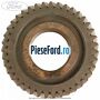 Pinion treapta 5 cutie 6 trepte Ford Focus 2011-2014 1.6 EcoBoost 150 cp JQDA, JQDB, YUDA benzina