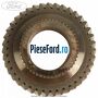 Pinion treapta 5 cutie 6 trepte Ford Focus 2011-2014 1.6 Ti 85 cp XTDA, XTDB benzina