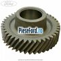 Pinion treapta 5 cutie 6 trepte MT82 Ford Transit 2006-2014 2.2 TDCi RWD 125 cp CYRA diesel