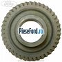 Pinion treapta 5 cutie 6 trepte MT82 Ford Transit 2014-2018 2.2 TDCi RWD 125 cp CYR5, USR6 diesel | Foto 2