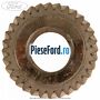 Pinion treapta 5 cutie viteza 6 trepte B6 Ford Fiesta 2013-2017 1.6 ST 200 200 cp JTJC benzina