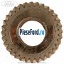 Pinion treapta 5 cutie viteza 6 trepte B6 Ford Focus 2011-2014 1.6 EcoBoost 182 cp JTDA, JTDB benzina