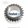Pinion treapta 6 23 dinti cutie 6 trepte MT82 Ford Transit 2014-2018 2.2 TDCi RWD 135 cp UHR5 diesel