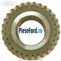 Pinion treapta 6 cutie 6 trepte Ford Fiesta 2017-2023 1.0 EcoBoost mHEV 155 cp BZJA Hybrid
