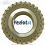 Pinion treapta 6 cutie 6 trepte Ford Focus 2011-2014 1.0 EcoBoost 100 cp M2DA, M2DB, M2DC, SFDA, SFDB benzina