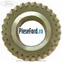 Pinion treapta 6 cutie 6 trepte Ford Focus 2014-2018 1.0 EcoBoost 100 cp M2DA, M2DB, M2DC, SFDA, SFDB benzina