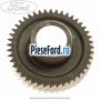 Pinion treapta 6 cutie 6 trepte MT82 Ford Transit 2006-2014 2.2 TDCi RWD 125 cp CYRA diesel