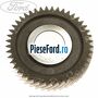 Pinion treapta 6 cutie 6 trepte MT82 Ford Transit 2006-2014 2.2 TDCi RWD 155 cp CVRC diesel | Foto 2