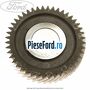 Pinion treapta 6 cutie 6 trepte MT82 Ford Transit 2014-2018 2.2 TDCi RWD 135 cp UHR5 diesel | Foto 2