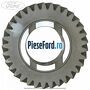 Pinion treapta 6 cutie viteza 6 trepte MMT6 Ford Galaxy 2007-2014 1.6 EcoBoost 160 cp JTWA, JTWB benzina | Foto 2