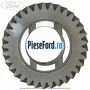 Pinion treapta 6 cutie viteza 6 trepte MMT6 Ford Kuga 2013-2016 1.5 EcoBoost 150 cp M8MA, M8MB, M8MC, M8MD, M8ME benzina | Foto 2