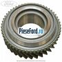 Pinion treapta 6 cutie viteza 6 trepte MMT6 Ford Kuga 2016-2018 1.5 EcoBoost 4x4 176 cp M9ME benzina