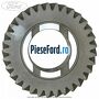 Pinion treapta 6 cutie viteza 6 trepte MMT6 Ford Mondeo 2008-2014 2.0 EcoBoost 240 cp TPBA benzina | Foto 2