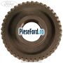 Pinion treapta 6 Ford Transit 2014-2018 2.2 TDCi 100 cp DRF5, DRFF, DRFG diesel | Foto 2