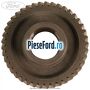 Pinion treapta 6 Ford Transit 2014-2018 2.2 TDCi RWD 125 cp CYR5, USR6 diesel | Foto 2