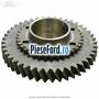 Pinion viteza 1 43 dinti cutie 5 trepte C514 Ford Ka 2009-2016 1.2 69 cp 169A4000, FP4 benzina