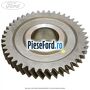 Pinion viteza 1 cutie 5 trepte B5/IB5 Ford Fiesta 2008-2012 1.6 Ti 120 cp HXJA, HXJB, HXJE, RVJA benzina