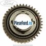 Pinion viteza 1 cutie 5 trepte MTX75 sau VXT75 Ford Transit 2006-2014 2.2 TDCi 130 cp QWFA diesel