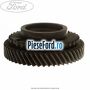 Pinion viteza 2 cutie 5 trepte B5/IB5 Ford B-Max 1.4 LPG 90 cp RTJC LPG