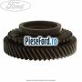 Pinion viteza 2 cutie 5 trepte B5/IB5 Ford Fusion 1.6 TDCi 90 cp HHJA, HHJB diesel